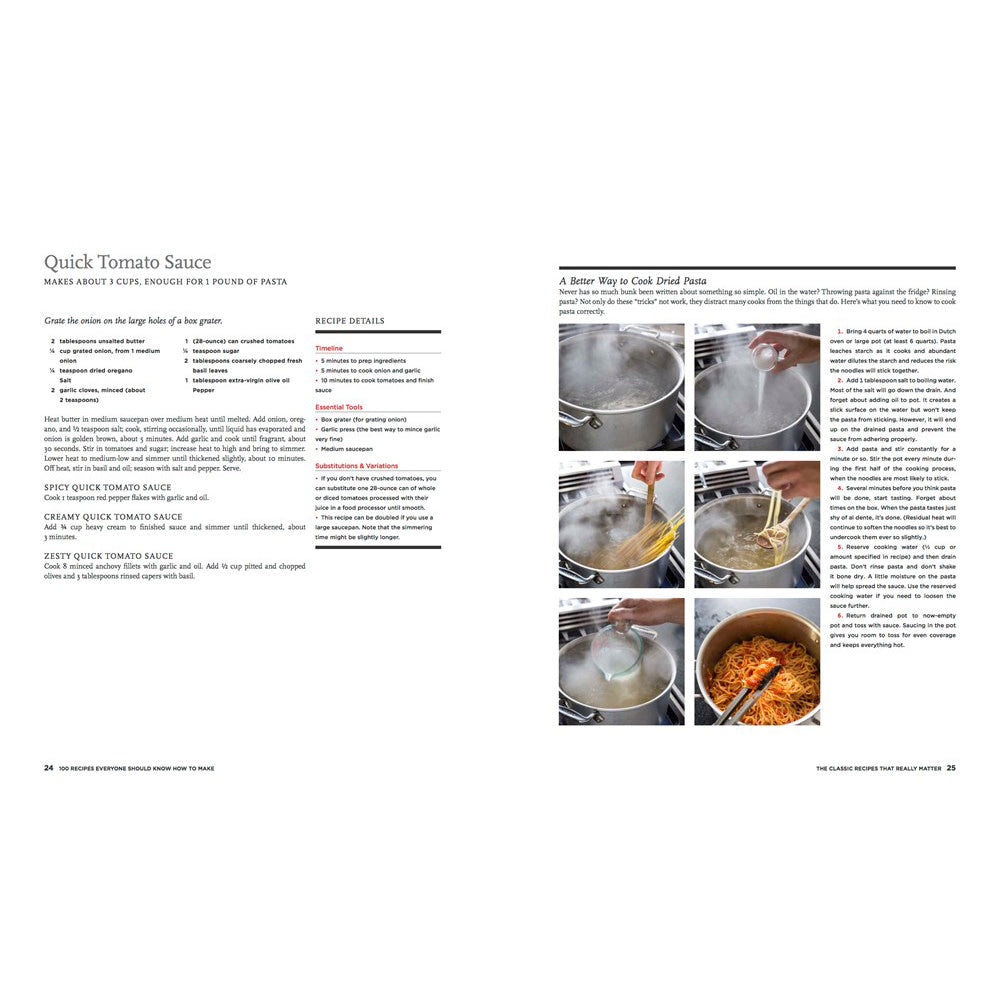 100 Recipes - America's Test Kitchen