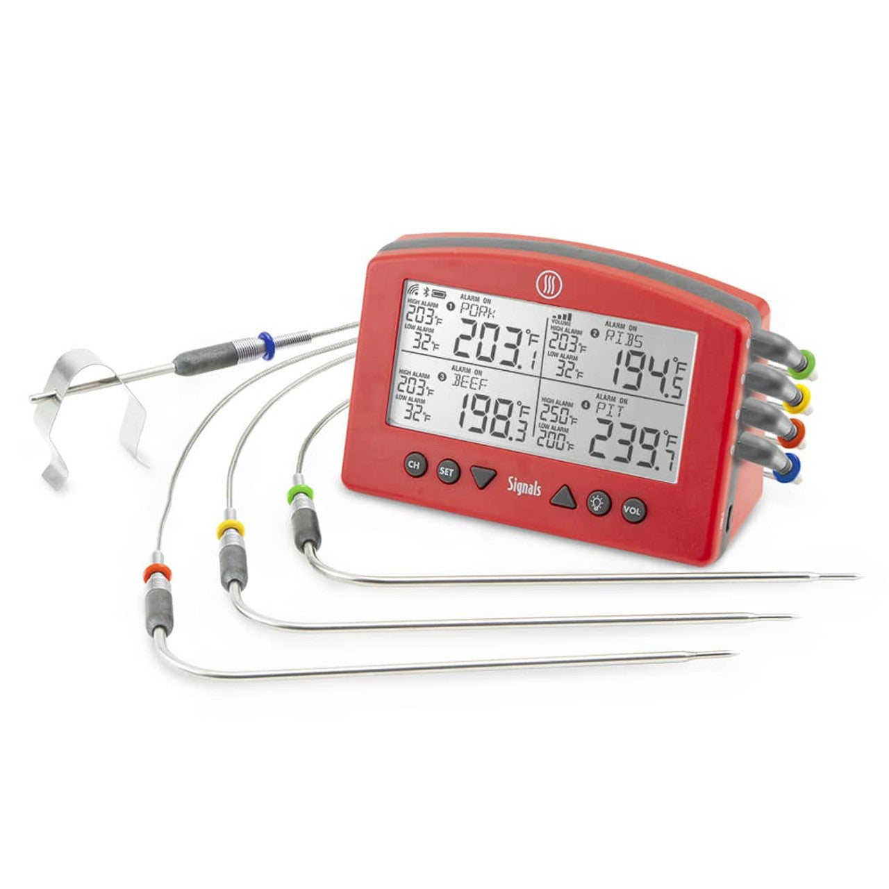 ThermoWorks Signals Red