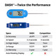 ThermoWorks Dash Mini Blue