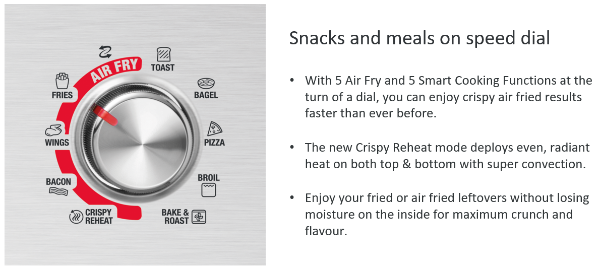 Breville Smart Oven Air Fryer Compact