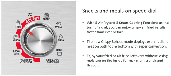 Breville Smart Oven Air Fryer Compact