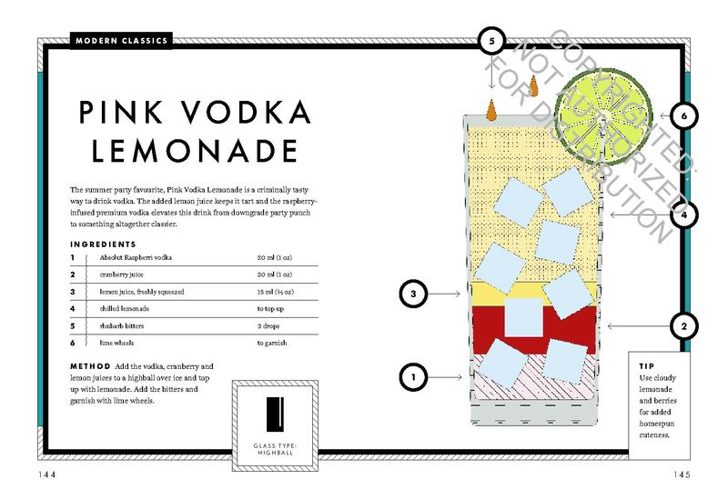 The Ultimate Book of Cocktails - Dan Jones