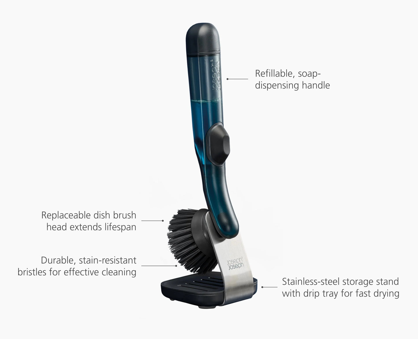 SinkTech™ Soap Dispensing Dish Brush & Stand - Joseph Joseph