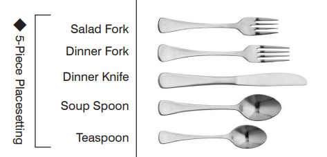 Puddifoot 747 Flatware 5pc Place Setting