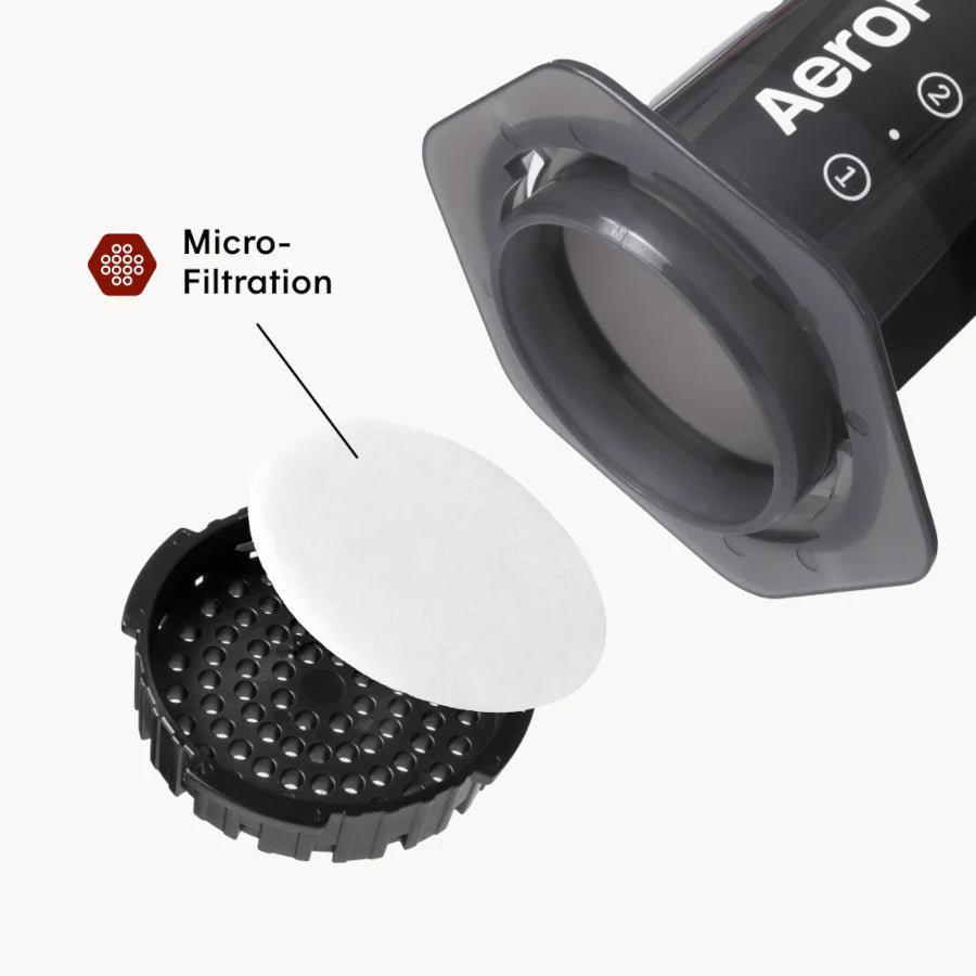AeroPress Original Coffee Maker