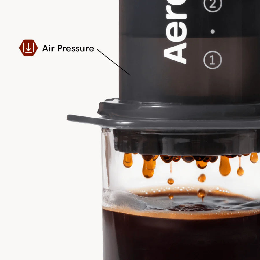 AeroPress Original Coffee Maker