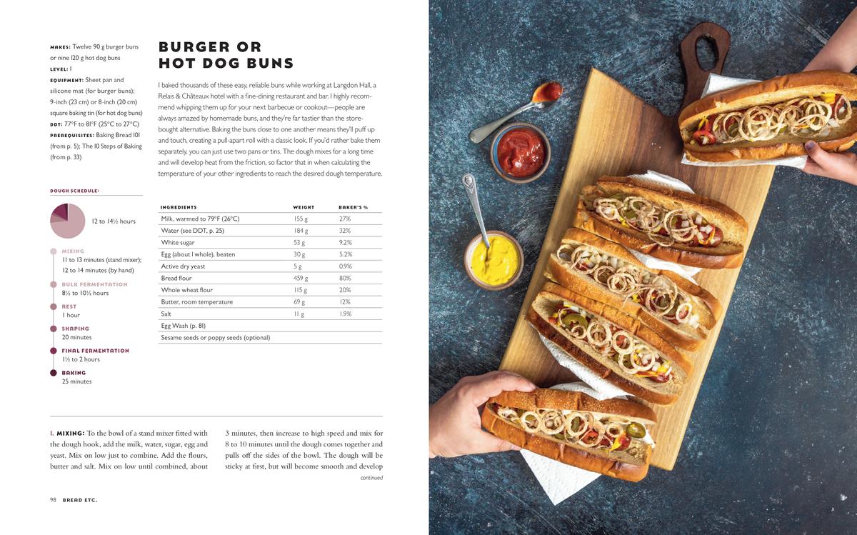 Bread Etc.: Recipes + Techniques for Baking with Sourdough, Yeasted Dough, Pizza Dough + More - Matthew James Duffy