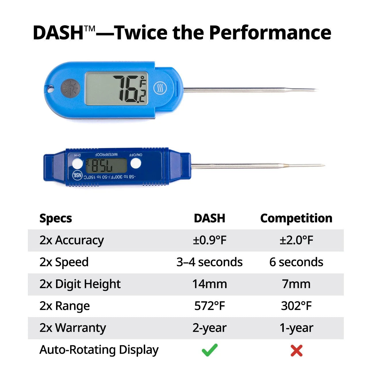 ThermoWorks Dash