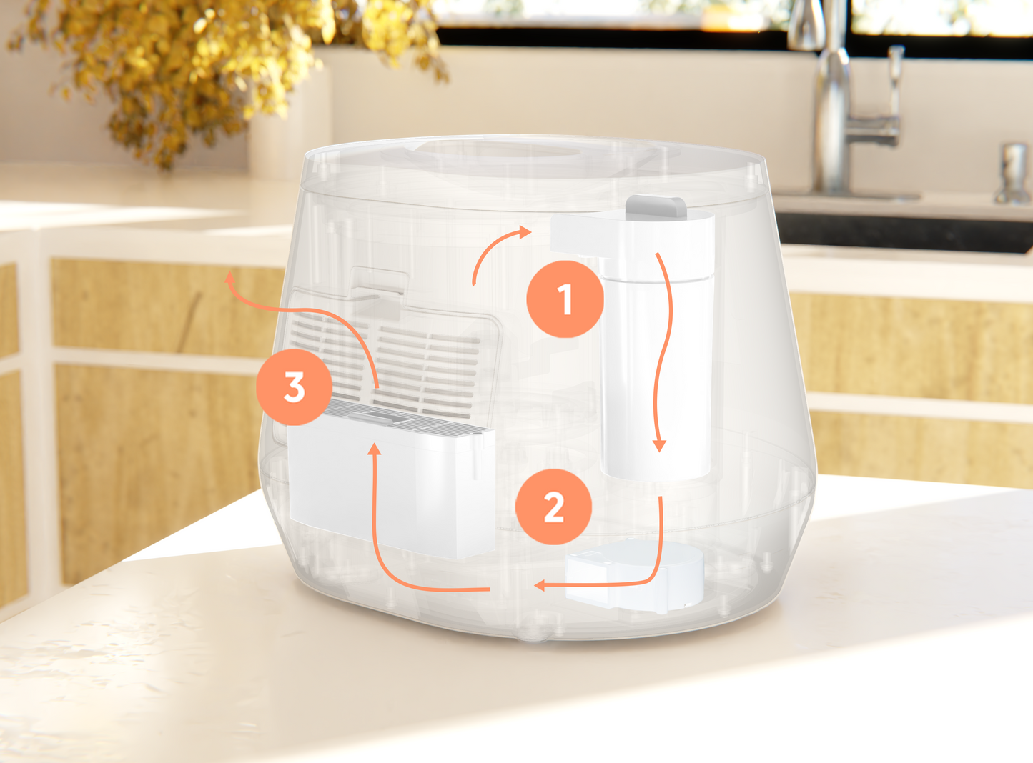 Lomi Smart Waste Appliance Compost Filter Refills