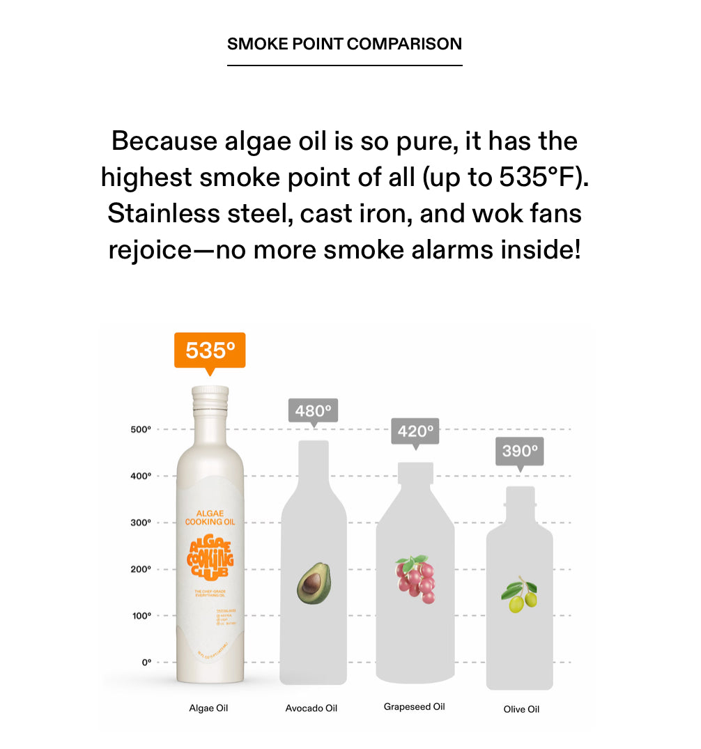 Algae Cooking Oil – The Future of Healthy, Chef-Driven Oils