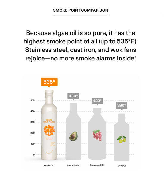 Algae Cooking Oil – The Future of Healthy, Chef-Driven Oils