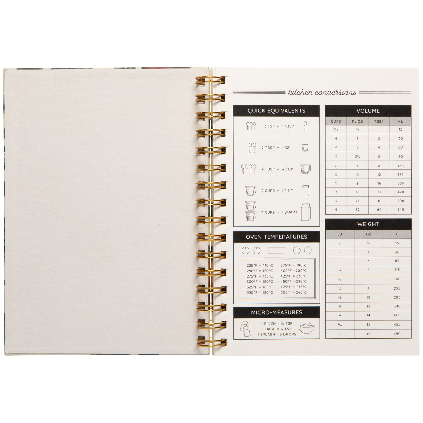 Apple Orchard Recipe Book