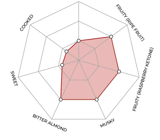 1883 - Cherry Puree 1L (Shelf Stable)