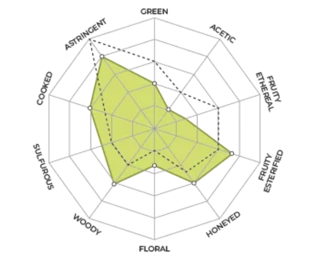 1883 - Ume Plum Syrup 65ml