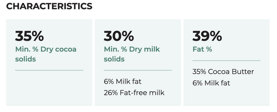 CacaoBarry Caramel  Zephyr 35% 400g