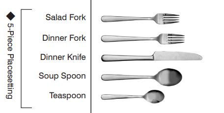 Puddifoot Eco 5pc Place Setting