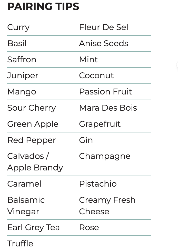 CacaoBarry Zephyr White 34% 5kg