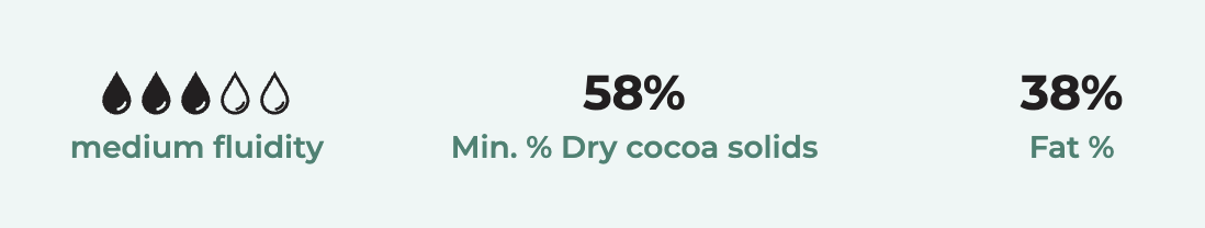 CacaoBarry 58% Mi-Amere 700g