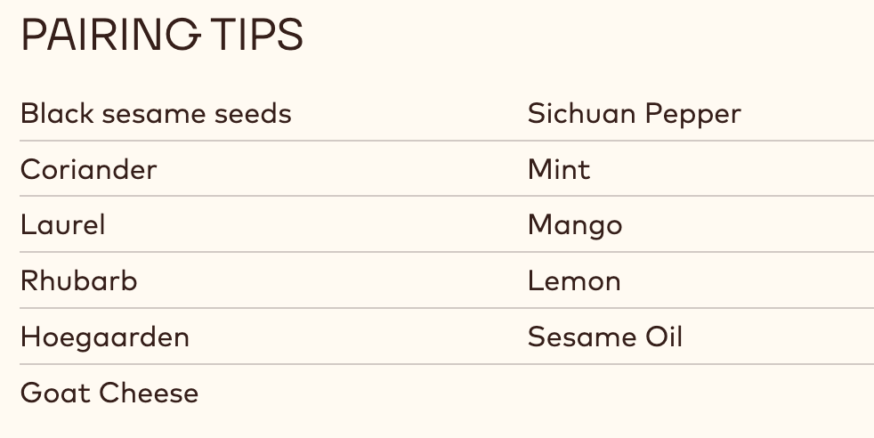 Callebaut W2 White Chocolate Callets 400g