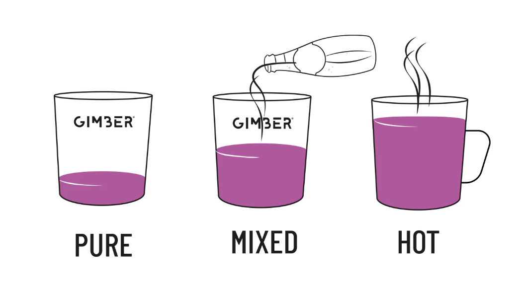 Gimber Lilly 500ml