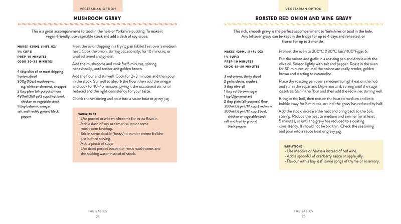 Yorkshire Pudding Cookbook - Heather Thomas