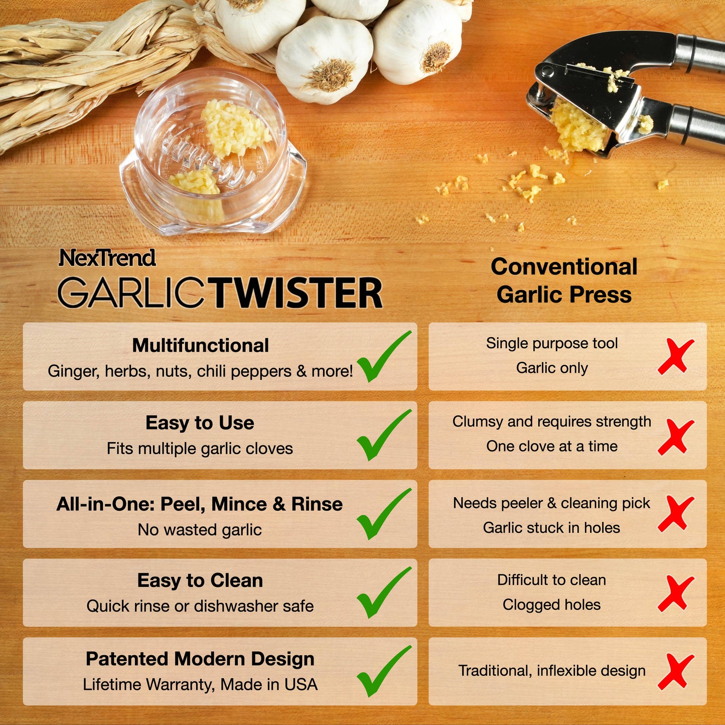 Garlic Twister 4th Generation - Clear