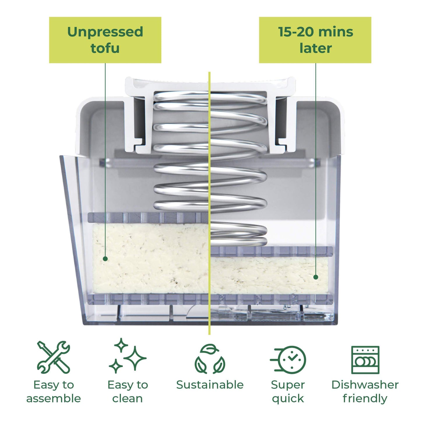 TofuBud Tofu Press - Tofu Presser for Firm or Extra Firm