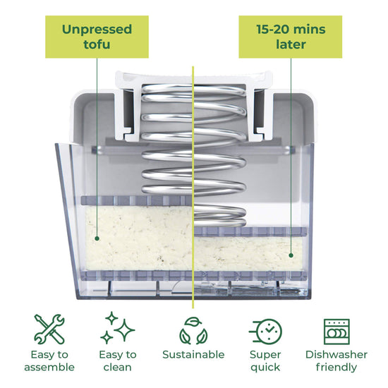 TofuBud Tofu Press - Tofu Presser for Firm or Extra Firm