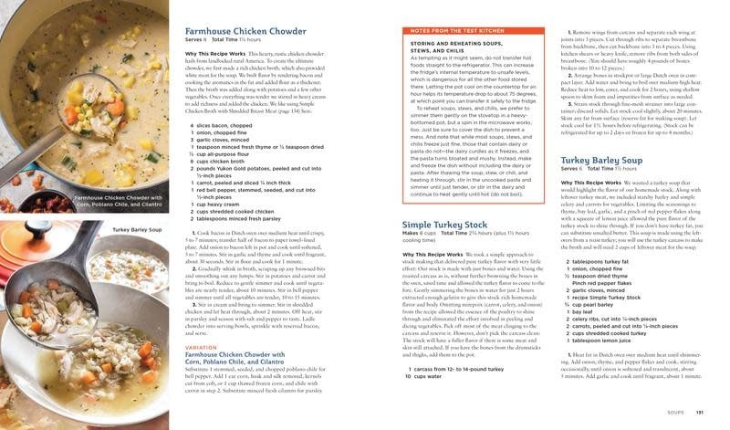 The Chicken Bible - America's Test Kitchen