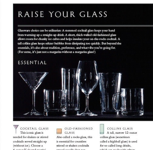 How To Cocktail - America's Test Kitchen