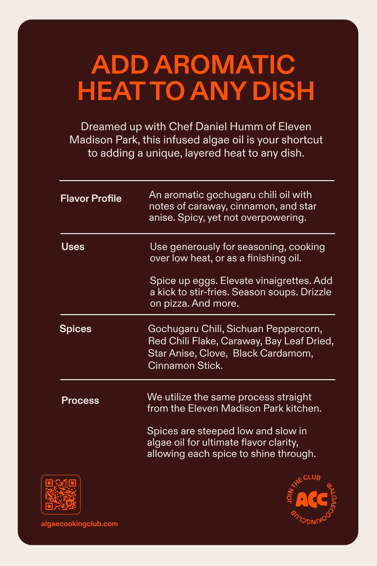 Algae Gochugaru Chili Oil – For Cooking, Drizzling, Dressing, Dips