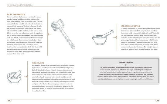 Encyclopedia of Kitchen Tools