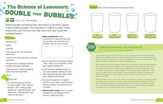 Food Fun: An Activity Book - America's Test Kitchen
