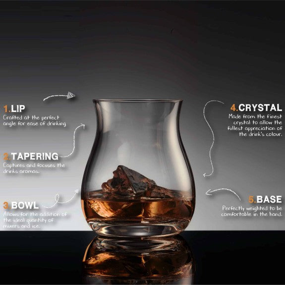 Glencairn Canadian Whiskey Glass 320ml