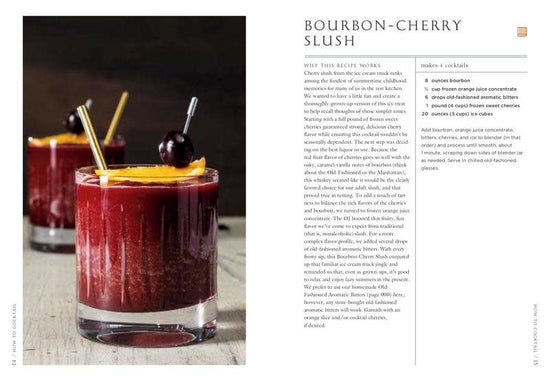 How To Cocktail - America's Test Kitchen