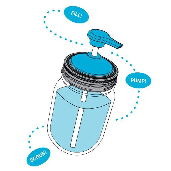Jarware Regular Mouth - Soap Pump Blue
