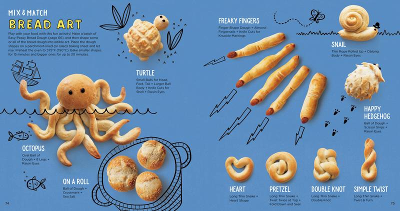 Baking Class - Deanna Cook