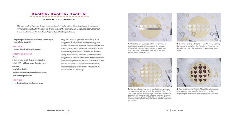 Elegant Pie - Karin Pfeiff-Boschek