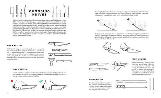 Kitchenalia, A Handbook of How Everything Works - Allan Snow