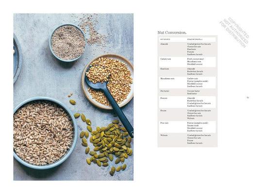 Healthy Convert - Nicole Maree