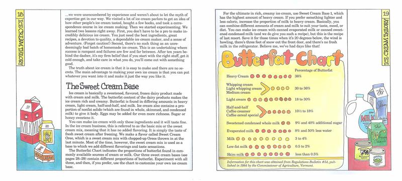 Ben and Jerry's Ice Cream Book
