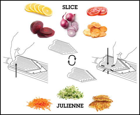 Microplane Adjustable V-slicer