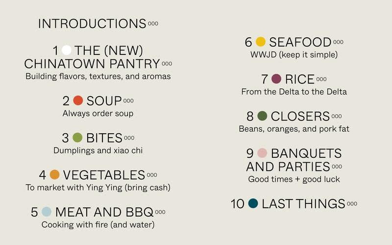 Mister Jiu's in Chinatown - Brandon Jew & Tielon Ho