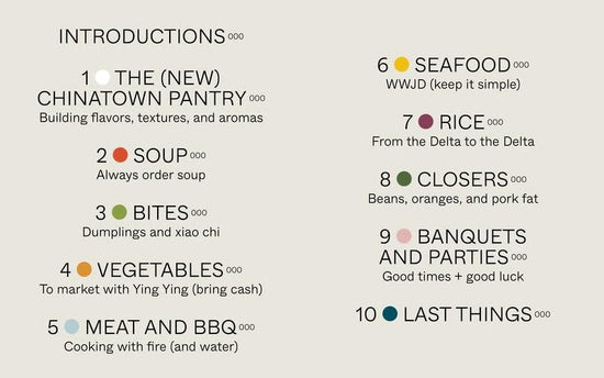 Mister Jiu's in Chinatown - Brandon Jew & Tielon Ho