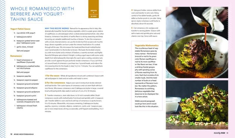More Mediterranean - America's Test Kitchen