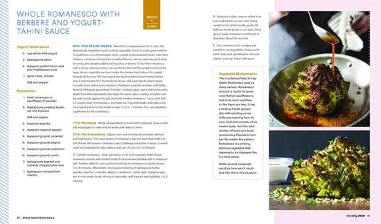 More Mediterranean - America's Test Kitchen
