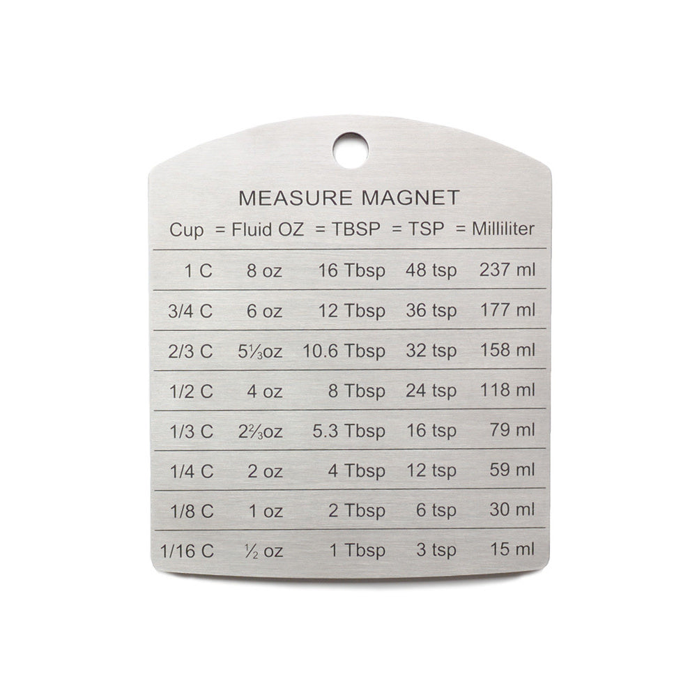 Measurement Magnet