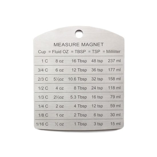 Measurement Magnet