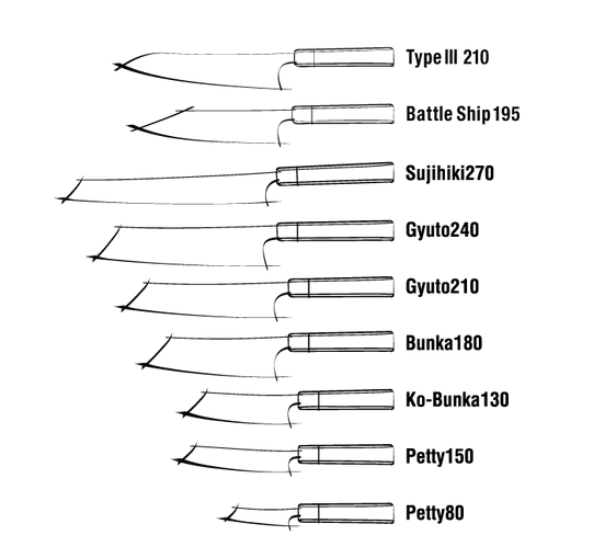 Kotetsu Sujihiki 270mm