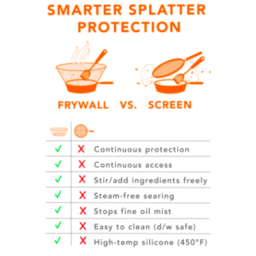 Frywall 11" Splatter Guard Orange